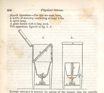 “Practical Description of the Process called the Daguerreotype,” in the Journal of the Franklin Institute, November 1839.