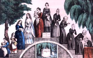 The Life & Age of Woman (New York: Currier & Ives, 1850).