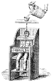 Cold HEad Bath