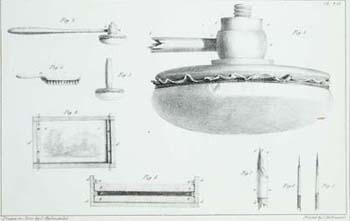 Pl. 7 including a dabber, lithographic pen, and fine tipped brush in Charles Hullmandel, The Art of Drawing on Stone (London: C. Hullmandel and R. Ackermann, 1824).