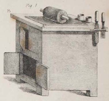 “Table for Working Printing Inks.” Detail from plate in Antoine Raucourt, A Manual of Lithography (London: Longman, Rees, Orme, Brown, Green and Longman, 1832).  Courtesy of the Historical Society of Pennsylvania.