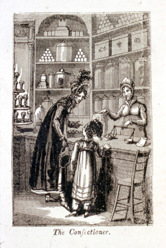 The Book of English Trades, and Library of the Useful Arts (London: Richard Phillips, J. Souter, 1818). Engraving.