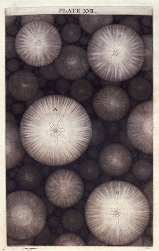 Thomas Wright, An Original Theory or New Hypothesis of the Universe (London: H. Chapelle, 1750). Engraved astronomical book illustration showing the Milky Way.
