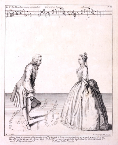 Kellom Tomlinson, The Art of Dancing   Explained by Reading and Figures. (London: Printed for the author, 1735). Engraving.