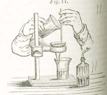 James Curtis Booth. The Encyclopedia of Chemistry, Practical and Theoretical. Philadelphia: Henry C. Baird, 1850. Reproduction.