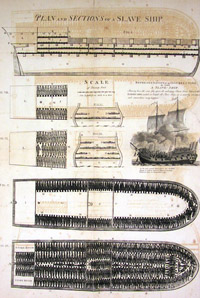 Source: Folded plate in Carl Bernhard Wadstrom's An Essay on Colonization: Particularly Applied to the Western Coast of Africa, with Some Free Thoughts on Cultivation and Commerce; also Brief Descriptions of the Colonies already Formed, or Attempted, in Africa, Including those of Sierra Leone and Bulama (London: Printed for the author, by Darton and Harvey, Gracechurch-Street. And sold by G. Nicol, No. 58, Pall-Mall; W. Faden, corner of St. Martin's Lane, Strand; J. Stockdale, No. 191, Piccadilly; J. Edwards, No. 78, Pall-Mall; E. [sic] & J. Egerton, No. 32, Charing-Cross; J. Debrett, No. 179, Piccadilly; J. Johnson, No. 72, St. Paul's Church-Yard; and C. Dilly, No. 22, Poultry, MDCCXCIV [1794-1795]).