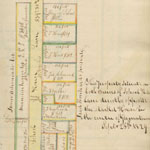 Manuscript page including drawn survey of streets and lots